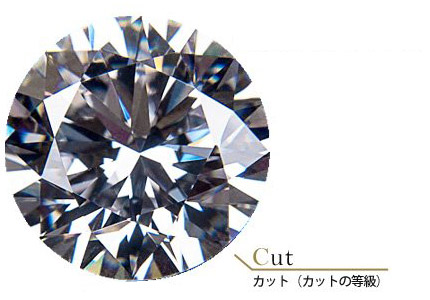 ダイヤモンド加工技術（Cut）
